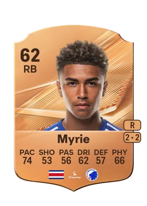 Myrie - 62 - Rare EA FC 27 card
