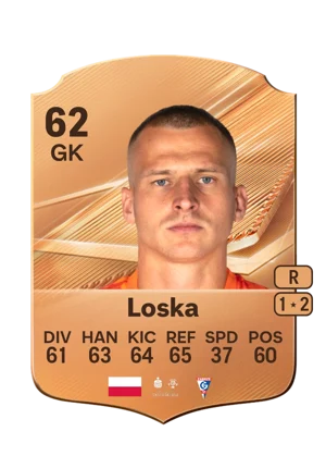 Loska - 62 - Rare EA FC 27 card