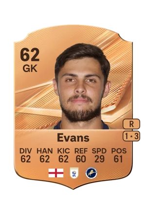 Evans - 62 - Rare EA FC 27 card