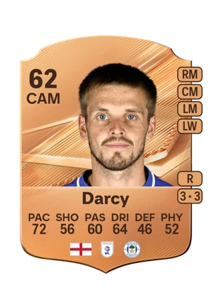 Darcy - 62 - Rare EA FC 27 card