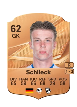 Schlieck - 62 - Rare EA FC 27 card