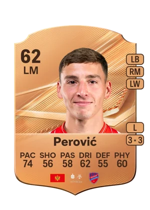 Perović - 62 - Rare EA FC 27 card