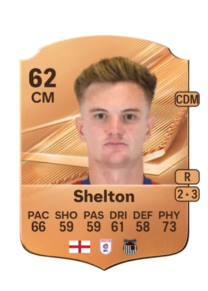 Shelton - 62 - Rare EA FC 27 card