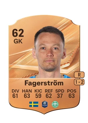 Fagerström - 62 - Rare EA FC 27 card