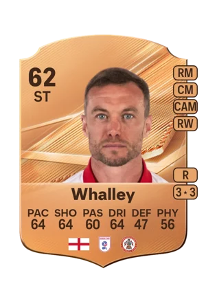 Whalley - 62 - Rare EA FC 27 card
