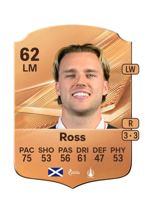 Ross - 62 - Rare EA FC 27 card