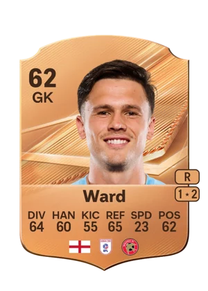 Ward - 62 - Rare EA FC 27 card