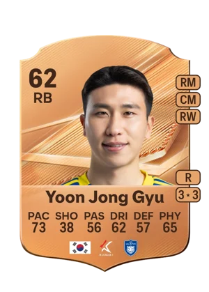 Yoon Jong Gyu - 62 - Rare EA FC 27 card