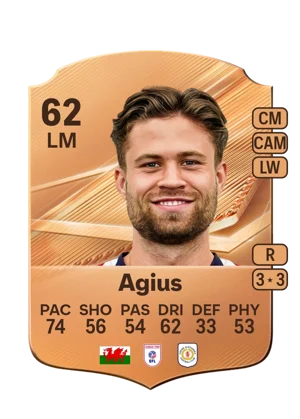 Agius - 62 - Rare EA FC 27 card