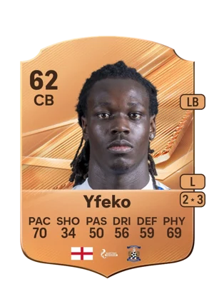 Yfeko - 62 - Rare EA FC 27 card