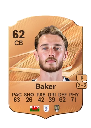 Baker - 62 - Rare EA FC 27 card