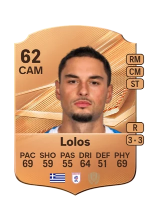 Lolos - 62 - Rare EA FC 27 card