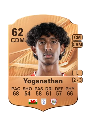 Yoganathan - 62 - Rare EA FC 27 card