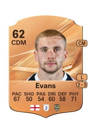 Evans - 62 - Rare EA FC 27 card