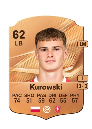 Kurowski - 62 - Rare EA FC 27 card