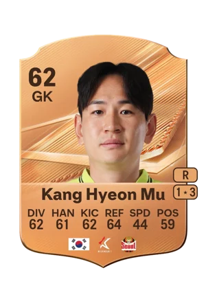 Kang Hyeon Mu - 62 - Rare EA FC 27 card