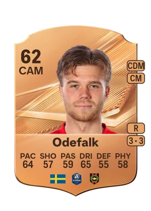 Odefalk - 62 - Rare EA FC 27 card