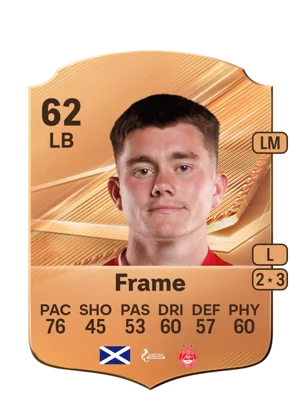 Frame - 62 - Rare EA FC 27 card