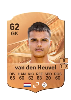 van den Heuvel - 62 - Rare EA FC 27 card