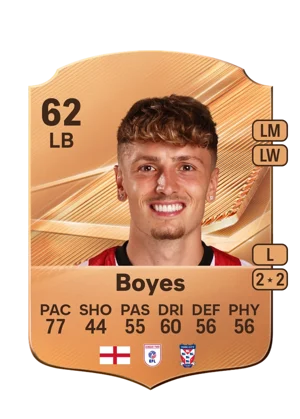 Boyes - 62 - Rare EA FC 27 card