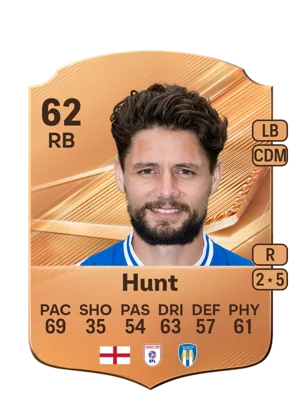 Hunt - 62 - Rare EA FC 27 card