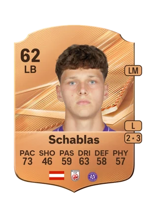 Schablas - 62 - Rare EA FC 27 card