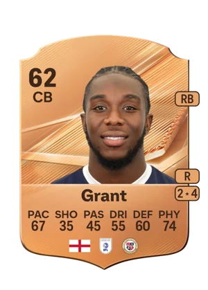 Grant - 62 - Rare EA FC 27 card