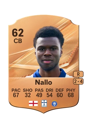 Nallo - 62 - Rare EA FC 27 card