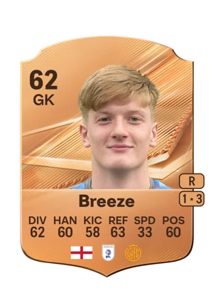 Breeze - 62 - Rare EA FC 27 card