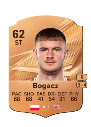 Bogacz - 62 - Rare EA FC 27 card