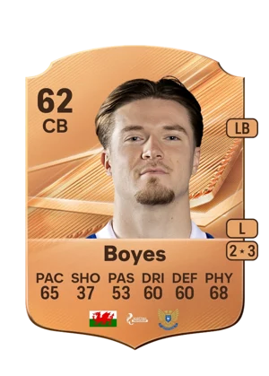 Boyes - 62 - Rare EA FC 27 card