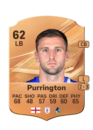 Purrington - 62 - Rare EA FC 27 card