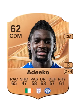 Adeeko - 62 - Rare EA FC 27 card