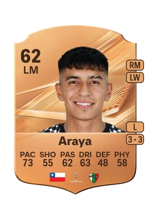 Araya - 62 - Rare EA FC 27 card