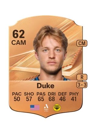 Duke - 62 - Rare EA FC 27 card