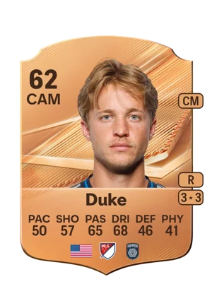 Duke - 62 - Rare EA FC 27 card