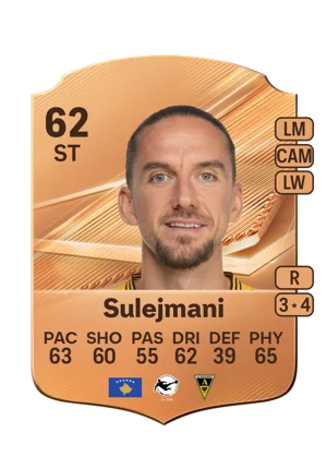 Sulejmani - 62 - Rare EA FC 27 card