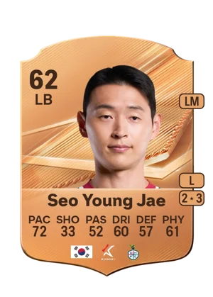 Seo Young Jae - 62 - Rare EA FC 27 card