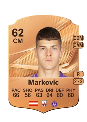 Markovic - 62 - Rare EA FC 27 card