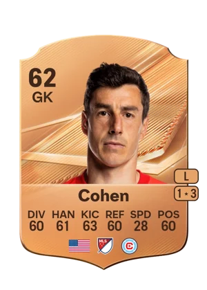 Cohen - 62 - Rare EA FC 27 card