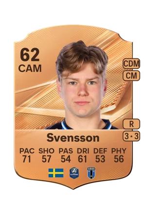 Svensson - 62 - Rare EA FC 27 card