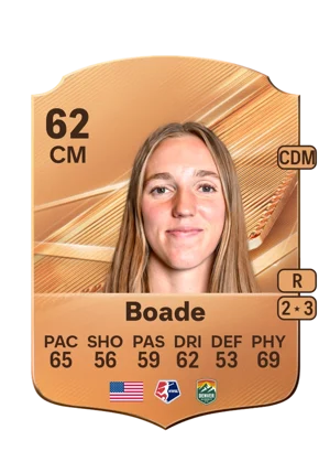 Boade - 62 - Rare EA FC 27 card