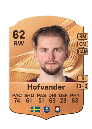 Hofvander - 62 - Rare EA FC 27 card