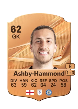 Ashby-Hammond - 62 - Rare EA FC 27 card
