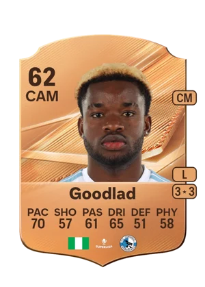 Goodlad - 62 - Rare EA FC 27 card