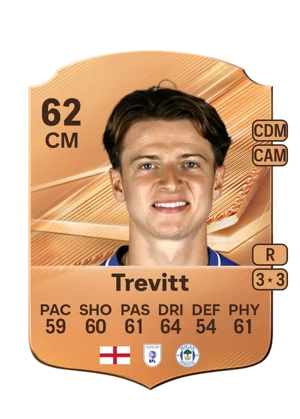 Trevitt - 62 - Rare EA FC 27 card