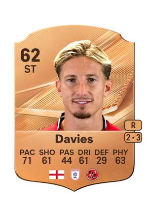 Davies - 62 - Rare EA FC 27 card
