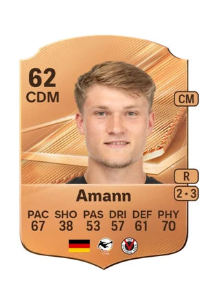 Amann - 62 - Rare EA FC 27 card