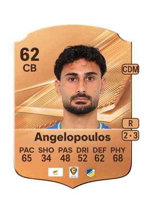 Angelopoulos - 62 - Rare EA FC 27 card