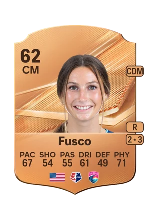 Fusco - 62 - Rare EA FC 27 card